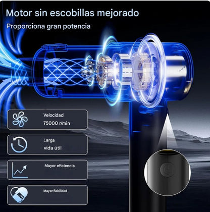 Aspiradora Multifunción TurboClean Pro™ - Edición Limitada
